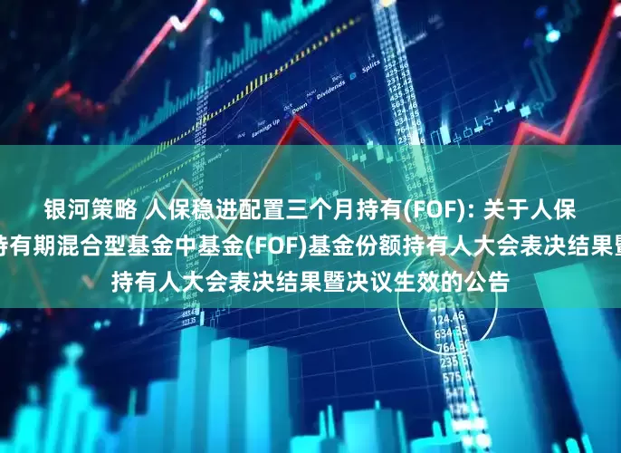 银河策略 人保稳进配置三个月持有(FOF): 关于人保稳进配置三个月持有期混合型基金中基金(FOF)基金份额持有人大会表决结果暨决议生效的公告