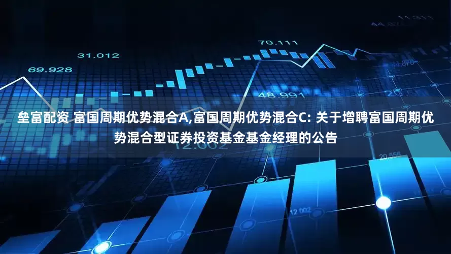 垒富配资 富国周期优势混合A,富国周期优势混合C: 关于增聘富国周期优势混合型证券投资基金基金经理的公告